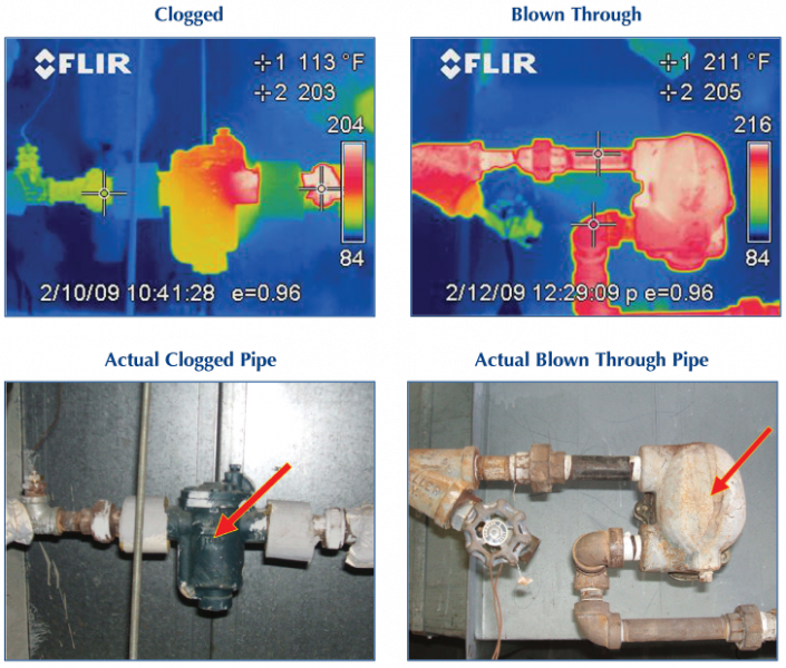 Steam Analysis and Steam Trap Testing Thermotest